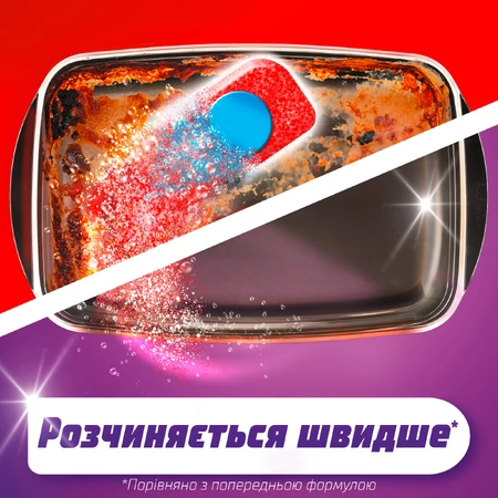 Таблетки для посудомоечных машин Somat All in 1 120 шт.: цены и характеристики