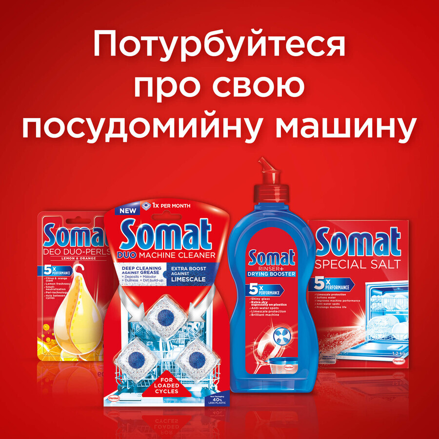 Таблетки для посудомийних машин Somat All in 1 120 шт.: ціни та характеристики
