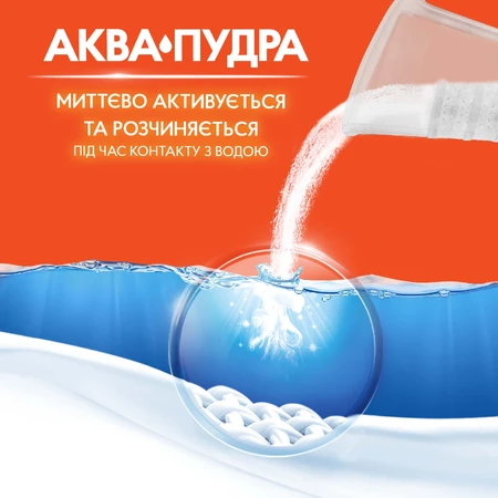 Стиральный порошок Tide Аква-Пудра Альпийская свежесть 2.1 кг: цены и характеристики