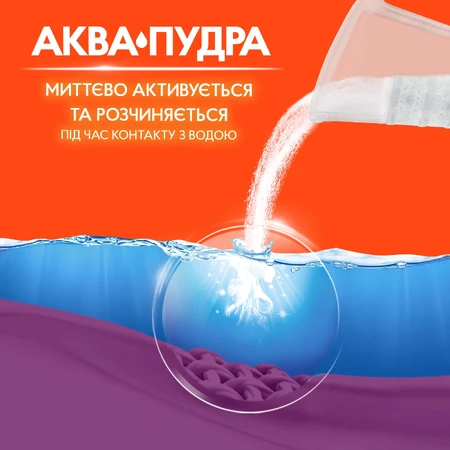 Стиральный порошок Tide Аква-Пудра Color 2.1 кг: цены и характеристики