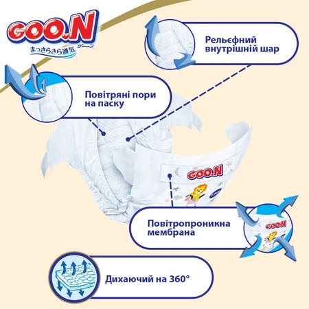 Підгузки GOO.N Premium Soft 12-20 кг розмір XL на липучках, 40 шт.: ціни та характеристики