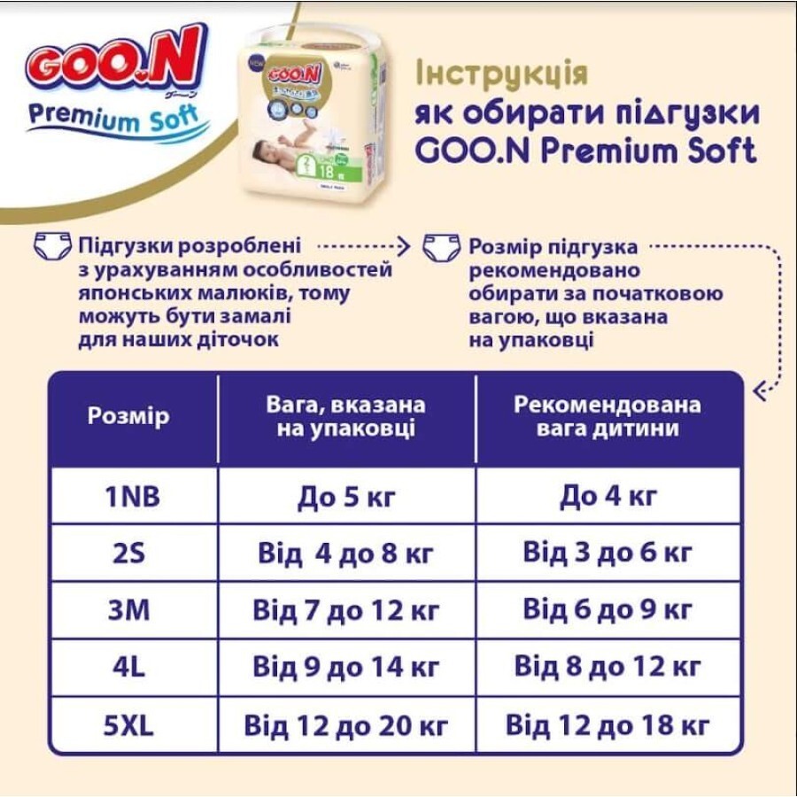 Підгузки GOO.N Premium Soft 12-20 кг розмір XL на липучках, 40 шт.: ціни та характеристики