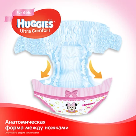 Підгузки Huggies Ultra Comfort 4 Mega для дівчаток 132 шт: ціни та характеристики