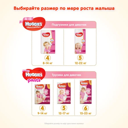 Підгузки Huggies Ultra Comfort 4 Mega для дівчаток 132 шт: ціни та характеристики