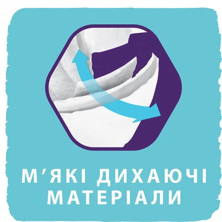 Підгузки Libero Comfort 6 13-20 кг, 44 шт.: ціни та характеристики