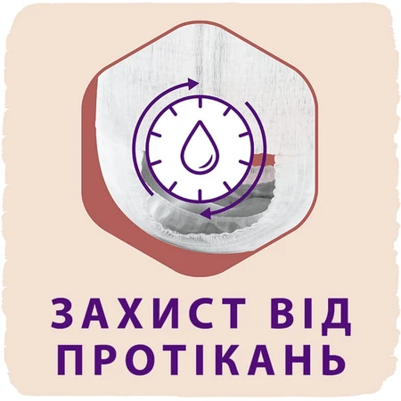 Підгузки Libero Touch 4 7-11 кг, 36 шт.: ціни та характеристики