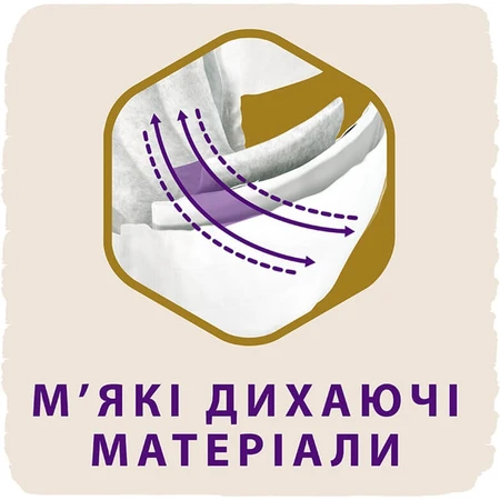 Підгузки Libero Touch Prema від 0 до 2.5 кг 24 шт.: ціни та характеристики