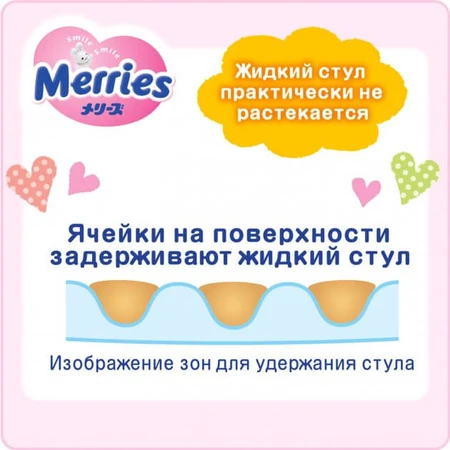 Підгузки Merries для дітей XL 12-20 кг, 44 шт.: ціни та характеристики