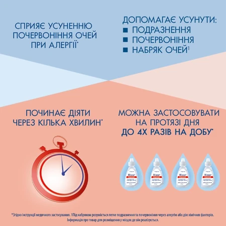 Визин классический кап. глаз. 0,05 % фл. 15 мл: цены и характеристики