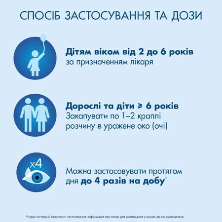 Визин классический кап. глаз. 0,05 % фл. 15 мл: цены и характеристики