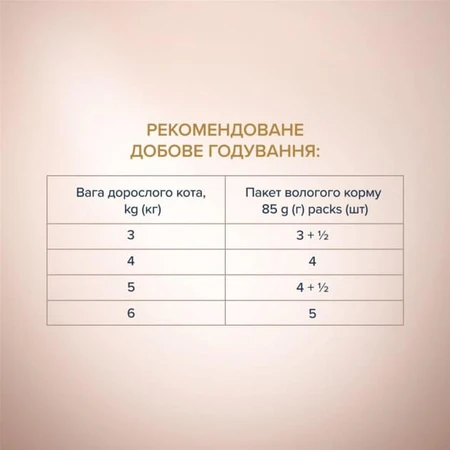 Влажный корм для кошек Club 4 Paws Selection Плюс Полоски с индейкой в крем супе из моркови 85 г: цены и характеристики