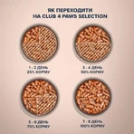Влажный корм для кошек Club 4 Paws Selection Плюс Полоски с кроликом в соусе 85 г: цены и характеристики