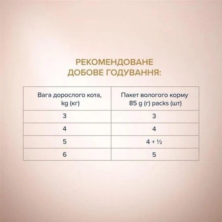 Вологий корм для котів Club 4 Paws Selection Плюс Смужки з яловичиною в крем супі з броколі 85 г: ціни та характеристики