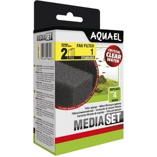 Наполнитель для аквариумного фильтра AquaEl Media Set Standard губка для фильтра Fan-1 Plus, 2 шт.