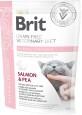 Сухой корм для кошек Brit GF VetDiets Cat Hypoallergenic, 400 г