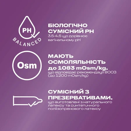 Інтимний гель-змазка DUREX® Cheeky Cherry зі смаком та ароматом вишні (лубрикант), 50 мл : ціни та характеристики