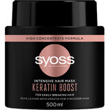 Маска для волосся Syoss Keratin Boost Інтенсивна для ламкого волосся 500 мл