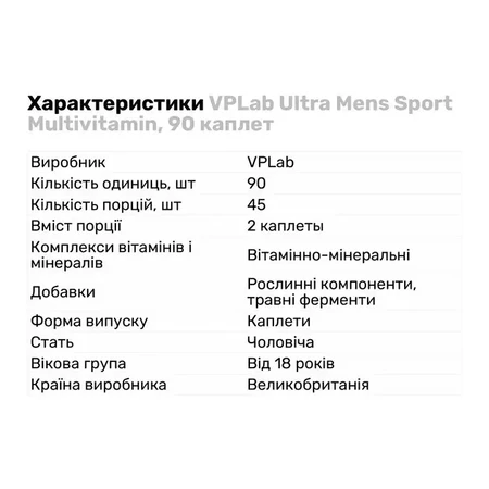Вітаміни та мінерали VPLab Ultra Mens Sport Multivitamin, 90 каплет: ціни та характеристики