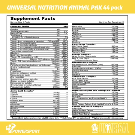 Вітамінно-мінеральний комплекс Universal Nutrition Animal Pak, 44 пакети: ціни та характеристики