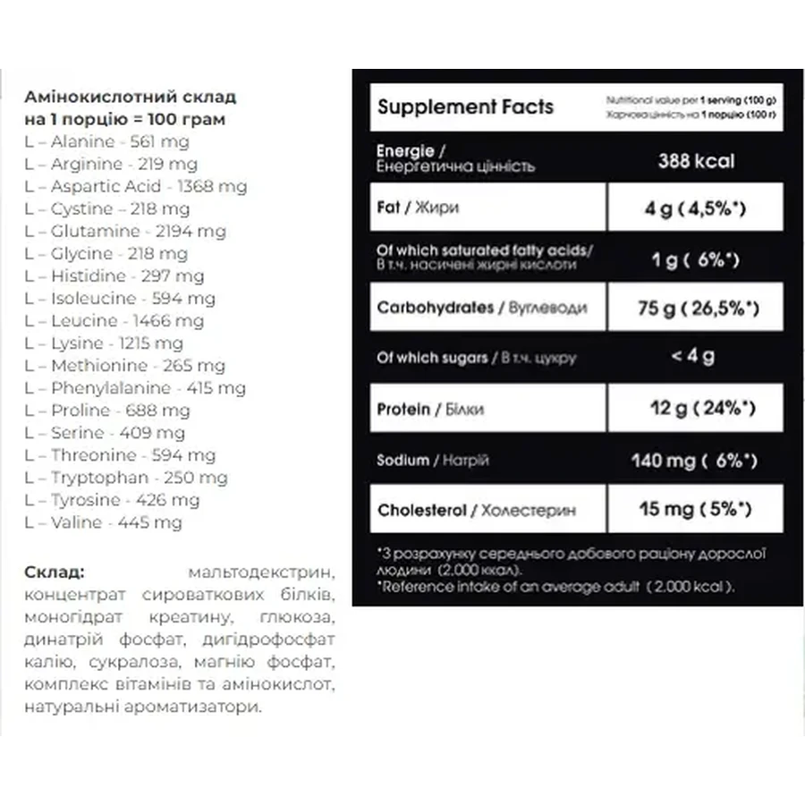 Гейнер Carbo Mass Gainer Creme brulee, 4000 г: цены и характеристики