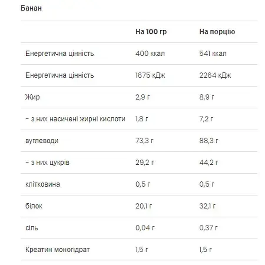 Протеин Mass Builder Banana - 1200г: цены и характеристики