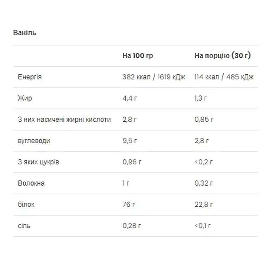 Протеин Gold Whey Vanilla - 500г: цены и характеристики