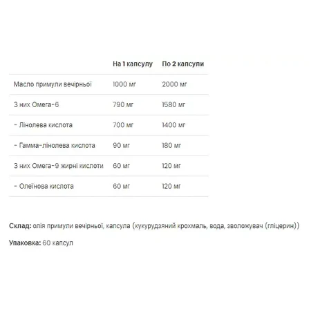 Олія примулі вечірньої Ultra Women's Evening Primrose oil 60 капсул: ціни та характеристики