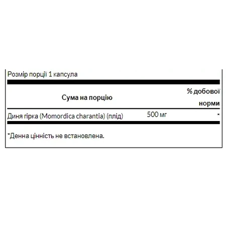 Горькая дыня для поддержания нормального уровня глюкозы в крови и здорового пищеварения Bitter Melon 500mg - 60 капсул: цены и характеристики