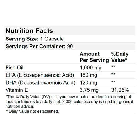 Omega 3, 1000 mg, 90 капс: ціни та характеристики