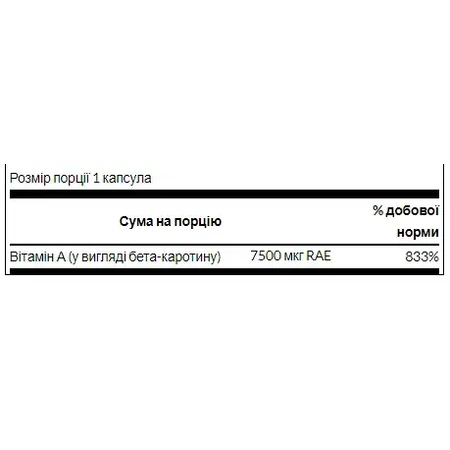 Бета Каротін Beta-Carotene 25,000 IU (7,500 mcg RAE) - 100 капсул: ціни та характеристики