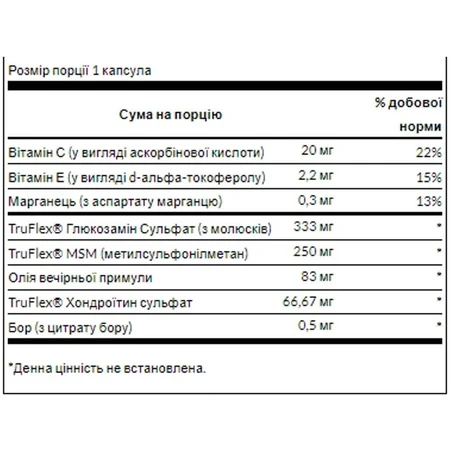 Комплекс Swanson Joint Care, 120 капс.: ціни та характеристики
