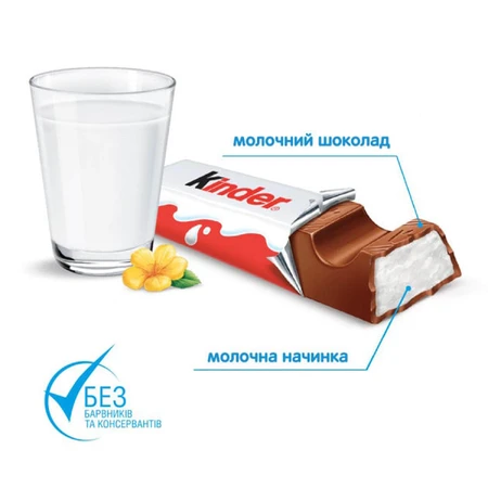 Молочный шоколад Kinder Maxi с молочной начинкой 21 г: цены и характеристики