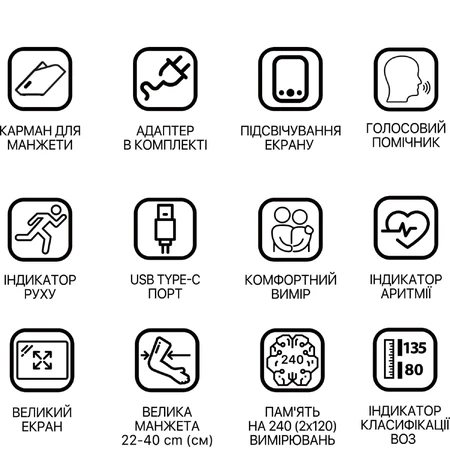 Тонометр автоматический Paramed Flagman: цены и характеристики