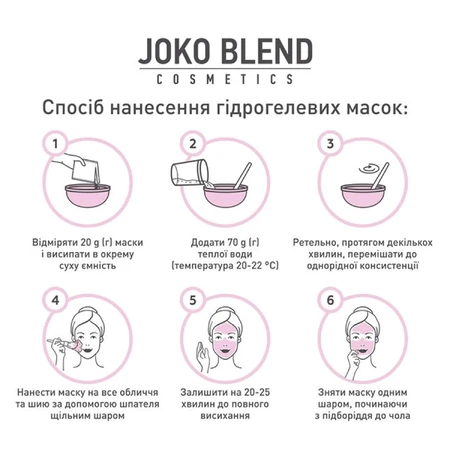 Маска для обличчя Joko Blend Cacao Power гідрогелева 20 г: ціни та характеристики