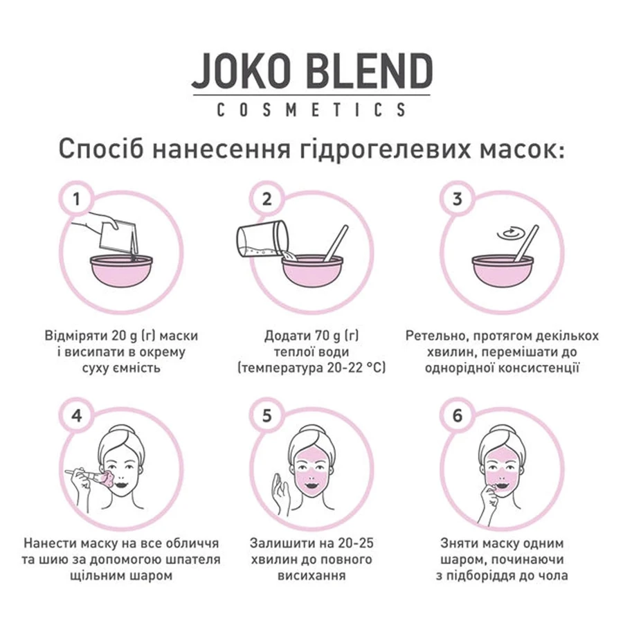 Маска для обличчя Joko Blend Cornflower Glow гідрогелева 20 г: ціни та характеристики