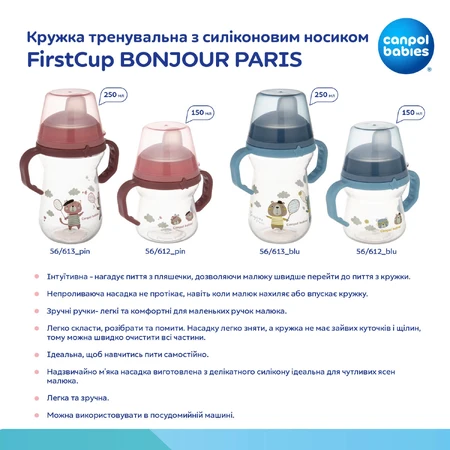 Кухоль Canpol 56/612_pin тренувальний з силіконовим носиком та ручками 150 мл: ціни та характеристики