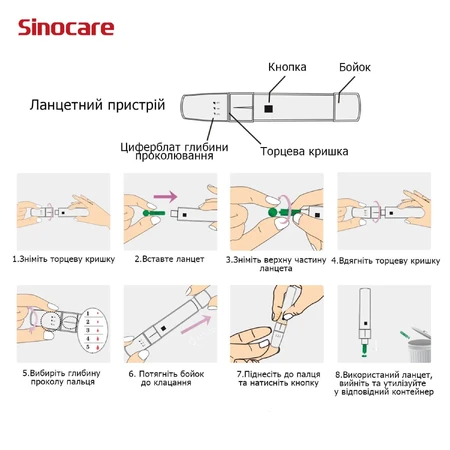 Глюкометр Sinocare Safe AQ Smart + тест-смужки для глюкометра 50 шт: ціни та характеристики