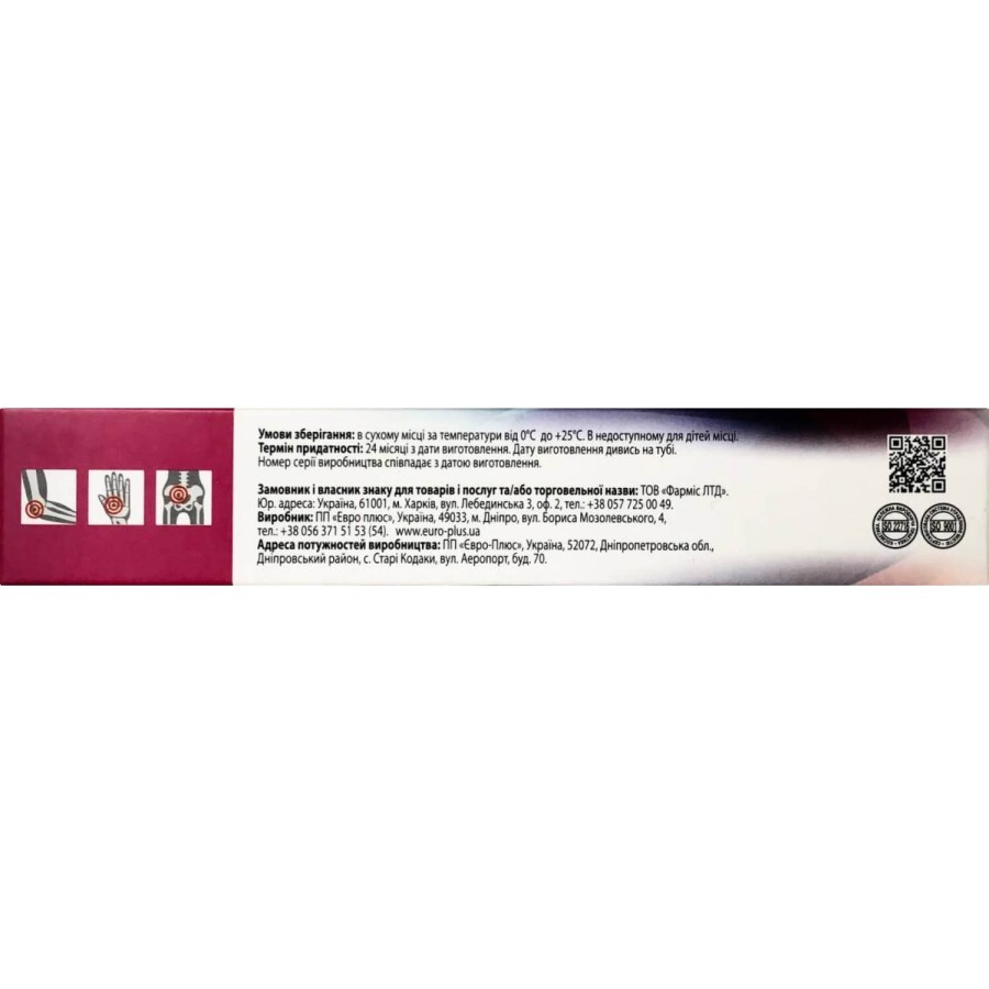 Безболість гель для суглобів Solution pharm ібупрофен з бодягою 50 мл : ціни та характеристики