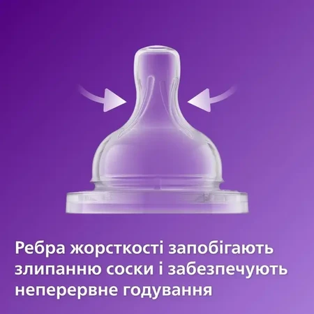 Бутылочка для кормления Philips AVENT Анти-колик 260 мл SCY103/01: цены и характеристики
