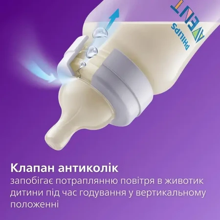 Бутылочка для кормления Philips AVENT Анти-колик 260 мл SCY103/01: цены и характеристики