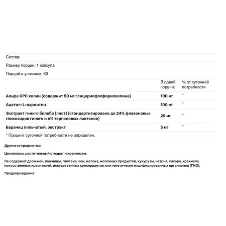 Диетическая добавка Douglas Laboratories Поддержка мозга, память, смесь питательных веществ, 60 капсул: цены и характеристики