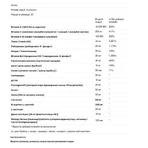 Диетическая добавка Douglas Laboratories Смесь антиоксидантов, 60 капсул: цены и характеристики