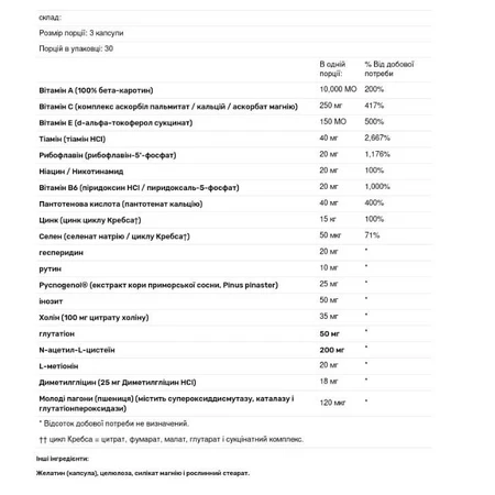 Диетическая добавка Douglas Laboratories Смесь антиоксидантов, 60 капсул: цены и характеристики