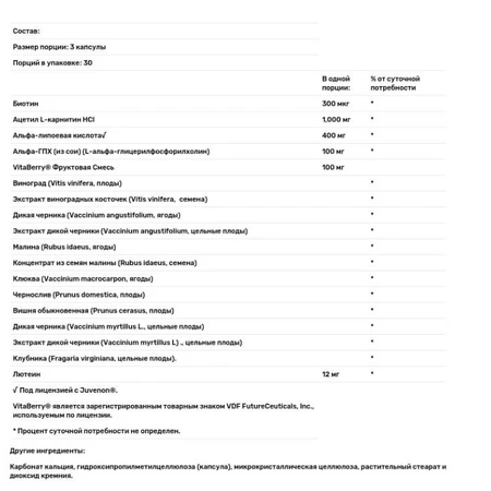 Дієтична добавка Douglas Laboratories Підтримка мітохондріальної функції і когнітивности, 90 вегетаріанських капсул: ціни та характеристики