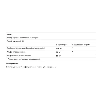 Диетическая добавка Douglas Laboratories Поддержка сердечно-сосудистой системы, Берберин, 60 капсул: цены и характеристики