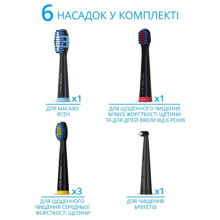 Зубная щетка звуковая электрическая Pecham Black PC-080: цены и характеристики