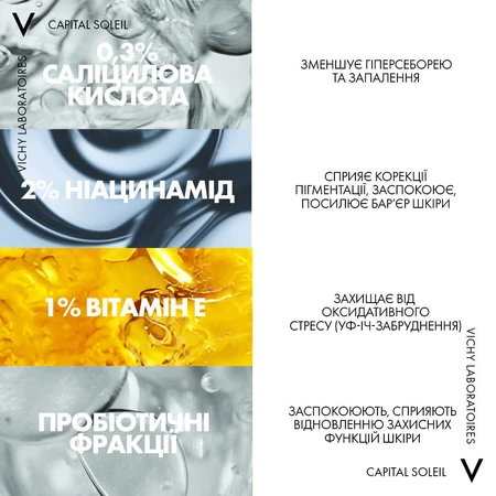 Ежедневный невесомый флюид Vichy Capital Soleil для кожи склонной к жирности и несовершенствам SPF 50+, 40 мл: цены и характеристики