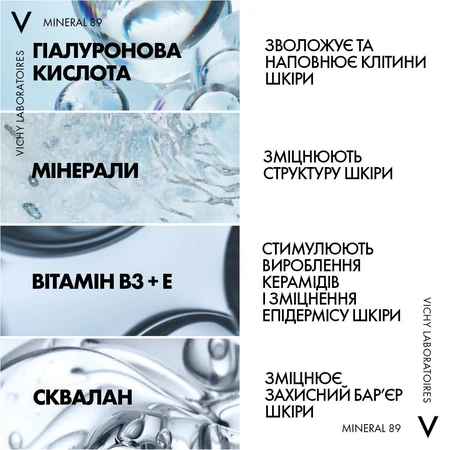Флюид для лица Vichy Mineral 89 72H SPF 50+ увлажняющий ежедневный солнцезащитный, 50 мл: цены и характеристики
