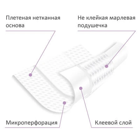 Пластырь для ран нестандартного размера Milplast Big Size, 50*6см: цены и характеристики