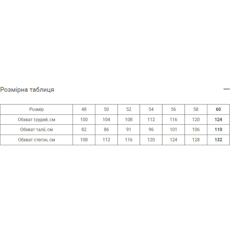 Халат медичний Сакура колір лазурний жіночий розмір 60: ціни та характеристики